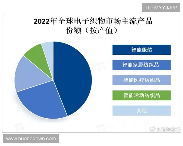 安博体育平台怎么样全面分析其安全性和用户体验的真实评价